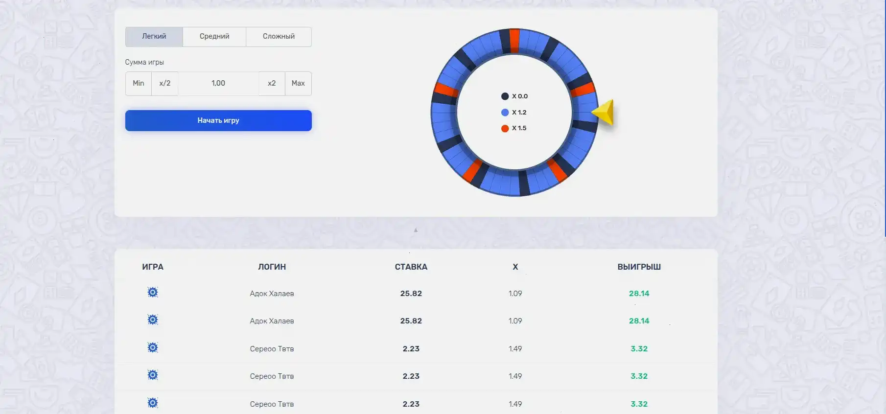 джекпот казино икс на смартфоне